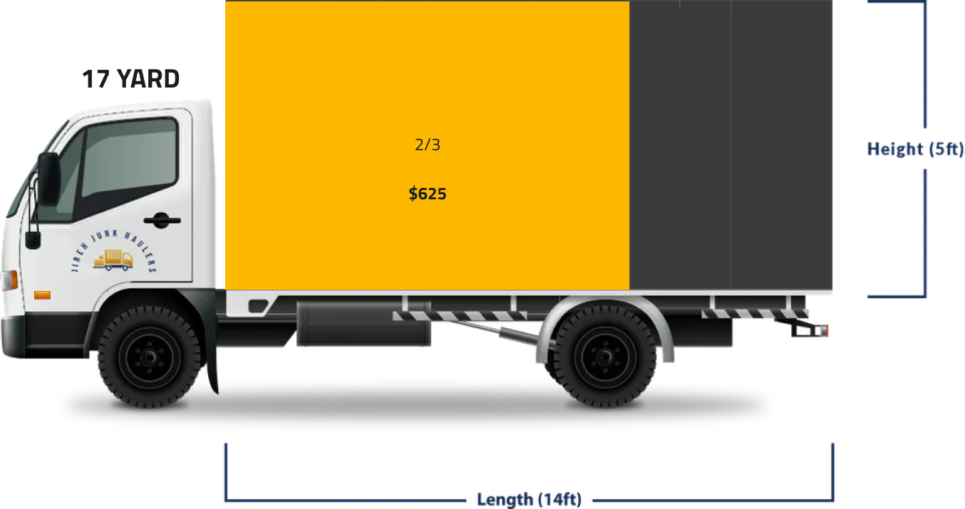 Jireh Junk Haulers Truck: The side profile of a white box truck with the "JIREH JUNK HAULERS" logo on the cab door is visible.